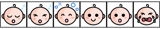 stages of alertness graphic