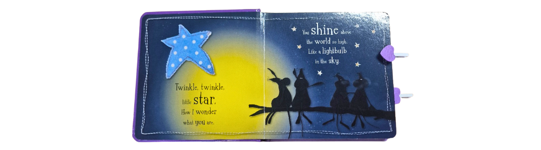 Example Of Interactive Book With Tabs